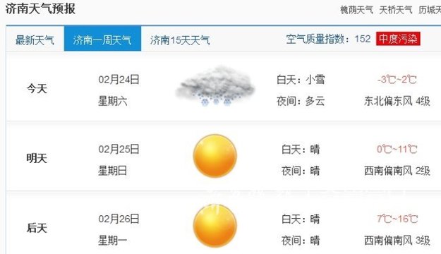 大風刮來“倒春寒”氣溫驟降近20℃