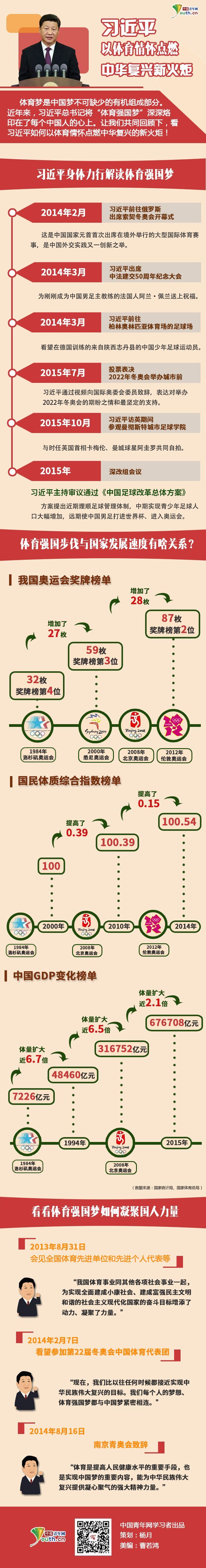 圖片默認標題