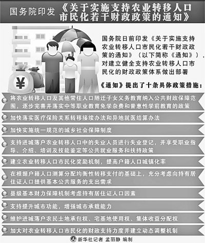 國務院印發《關於實施支持農業轉移人口市民化若干財政政策的通知》