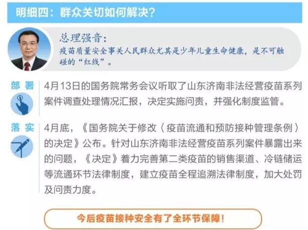 政策大禮包 | 總理髮話，整合城鄉醫保、 深化醫藥改革 國務院説到做到！