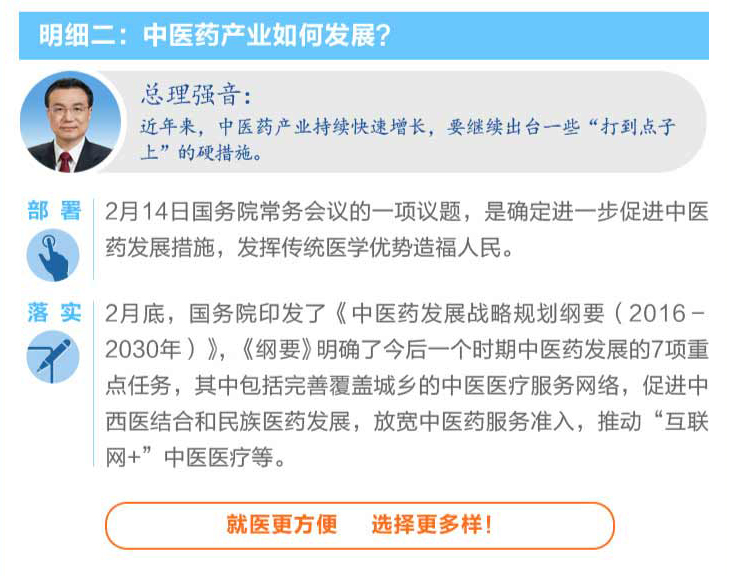 政策大禮包 | 總理髮話，整合城鄉醫保、 深化醫藥改革 國務院説到做到！