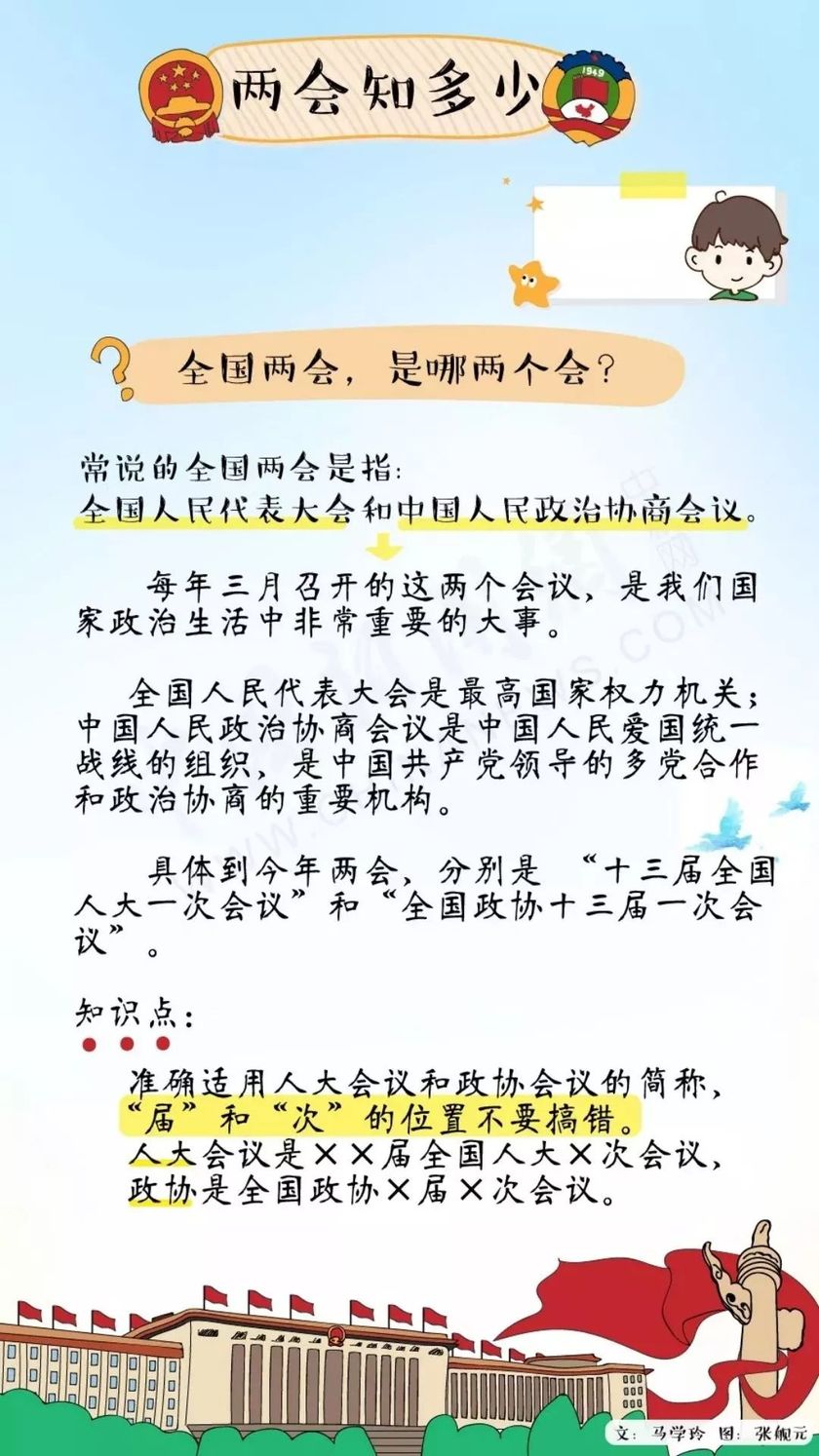 兩會百科│全國兩會，是哪兩個會？