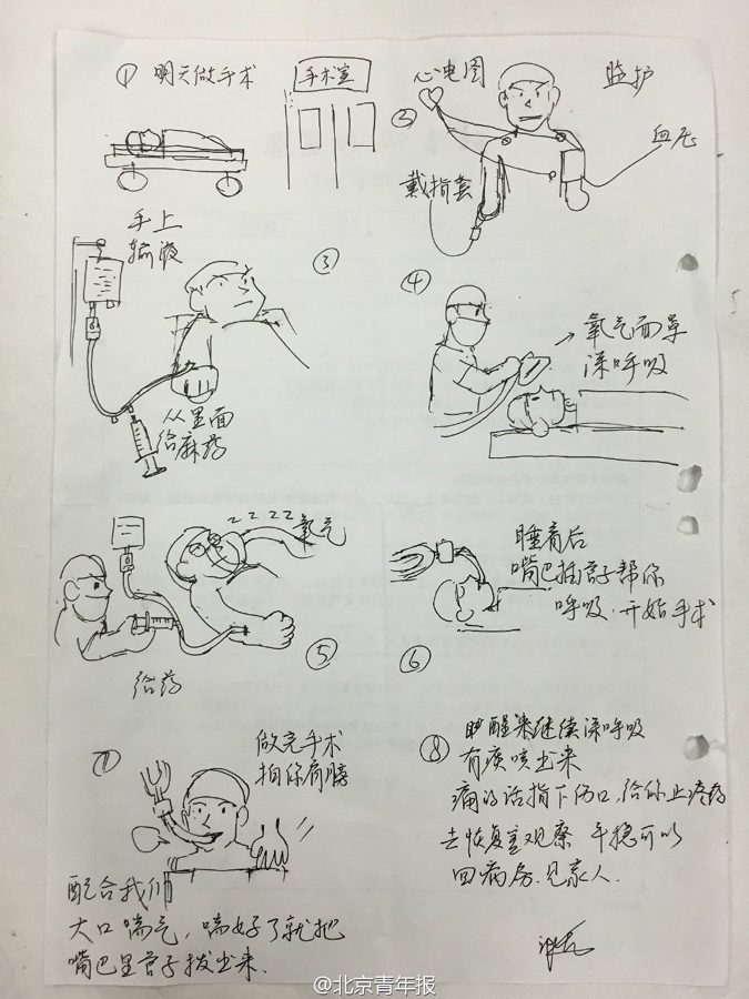 圖片默認標題