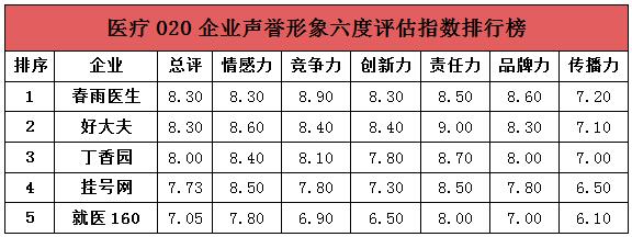 "互聯網+"企業聲譽塑造和傳播研討會在京舉行