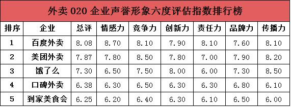 "互聯網+"企業聲譽塑造和傳播研討會在京舉行