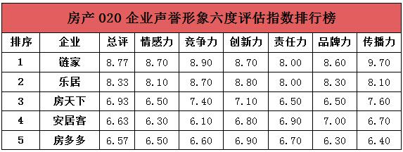 "互聯網+"企業聲譽塑造和傳播研討會在京舉行