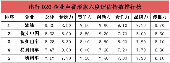 "互聯網+"企業聲譽塑造和傳播研討會在京舉行