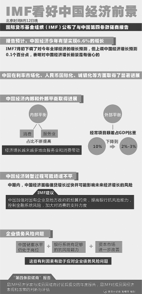 中國經濟走在可持續增長路上