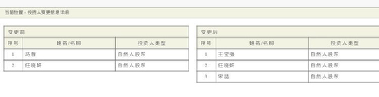 王寶強公司兩次股權轉讓 馬蓉股權由75%變成0