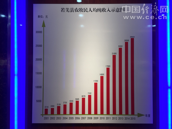 圖片默認標題