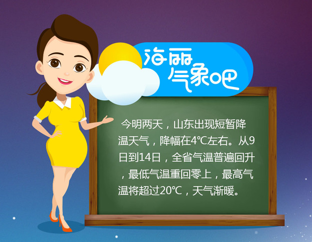 山東：7日8日兩天短暫降溫 9號開始氣溫回升