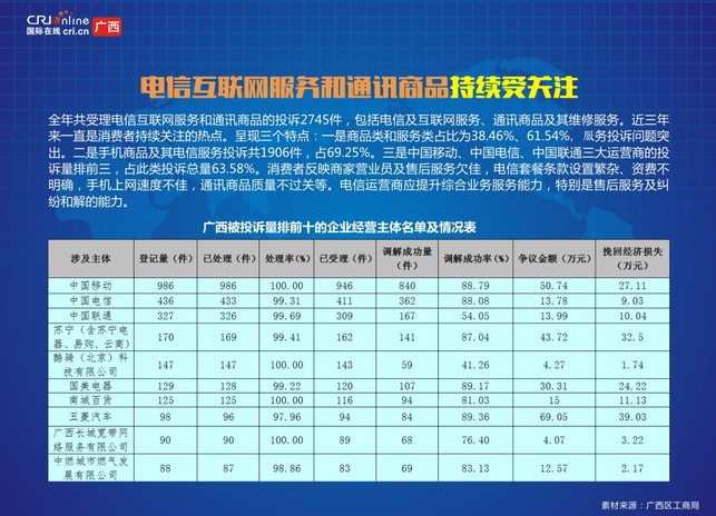 圖片默認標題_fororder_3157