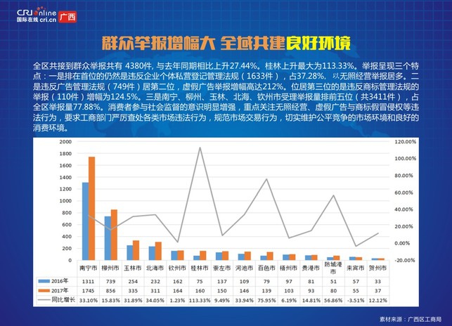 圖片默認標題_fororder_3158