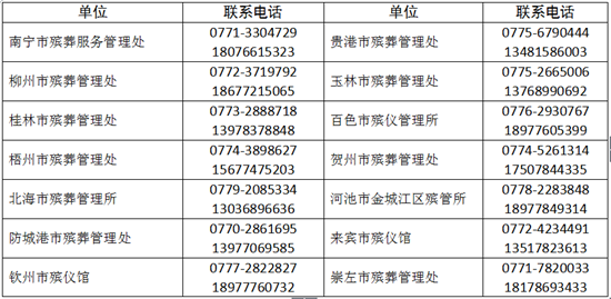 【熱門文章】廣西將在清明節前開展公益花壇葬活動 即日起報名