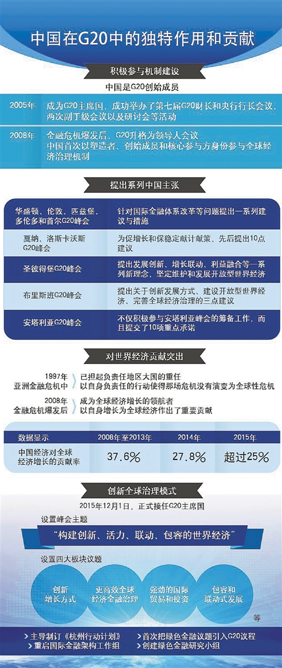 圖片默認標題