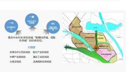 圖片默認標題