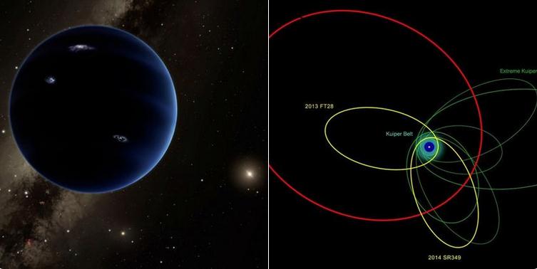 太陽系邊發現“極端物體”  或第九大行星