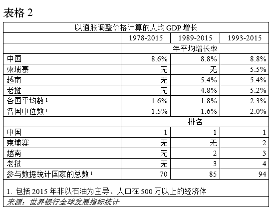 【老外談G20】G20是改善全球經濟治理的關鍵