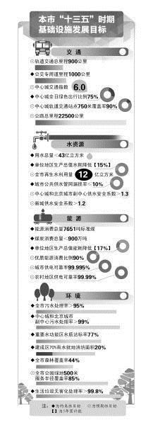 北京將研究海水淡化入京 建立水源安全儲備體系