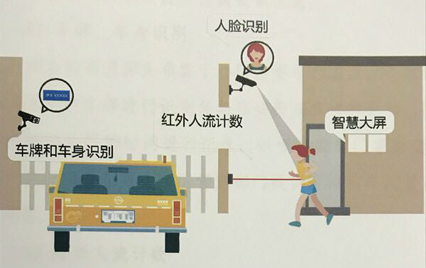 圖片默認標題_fororder_1