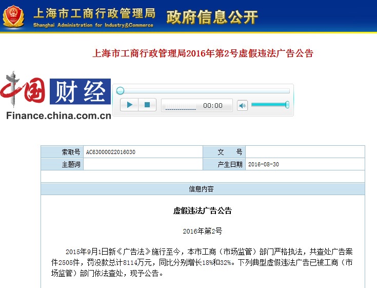 盛世匯海因違禁廣告被罰 曾與e租寶等被金博會發風險提示