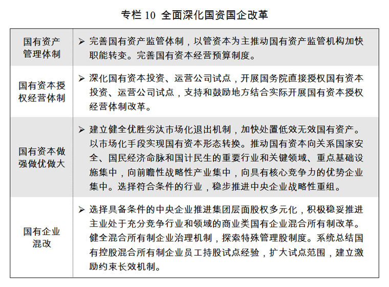 （兩會受權發佈）關於2017年國民經濟和社會發展計劃執行情況與2018年國民經濟和社會發展計劃草案的報告