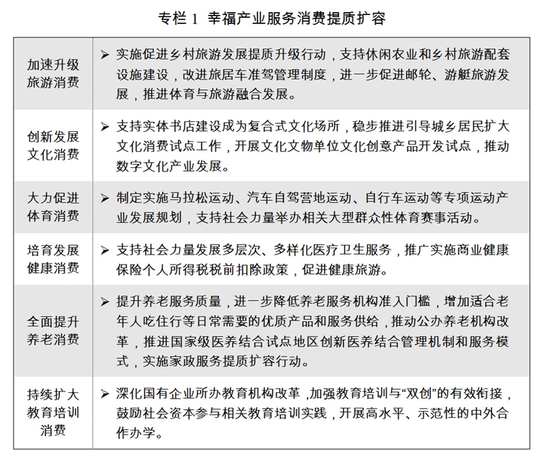 （兩會受權發佈）關於2017年國民經濟和社會發展計劃執行情況與2018年國民經濟和社會發展計劃草案的報告