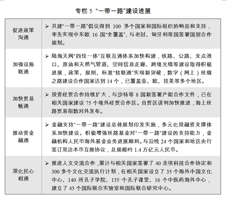 （兩會受權發佈）關於2017年國民經濟和社會發展計劃執行情況與2018年國民經濟和社會發展計劃草案的報告