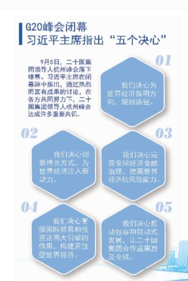 中國引領：G20結構性改革建立新坐標