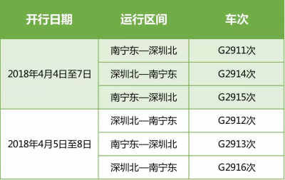 【旅遊文體】【八桂大地】【移動端】（首頁標題）廣西鐵路最新調整（內容頁標題）廣西鐵路最新調整 清明期間這些線路要增加運力