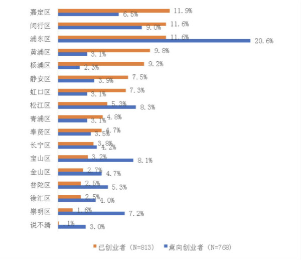 圖片默認標題_fororder_15