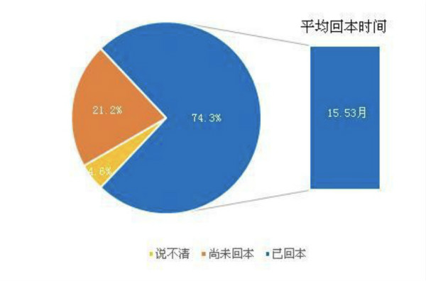 圖片默認標題_fororder_16