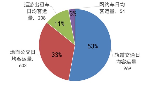 圖片默認標題_fororder_5