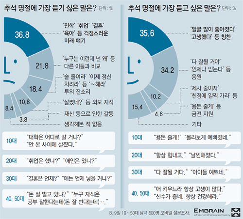 圖片默認標題