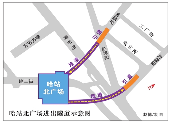 【地市聯盟】【哈爾濱】【移動版（列表）】哈站北廣場將建進出隧道連通兆麟街地段街