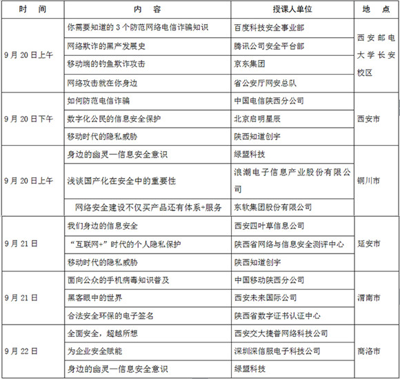 【今日看點】陜西省第三屆國家網絡安全宣傳周活動公告