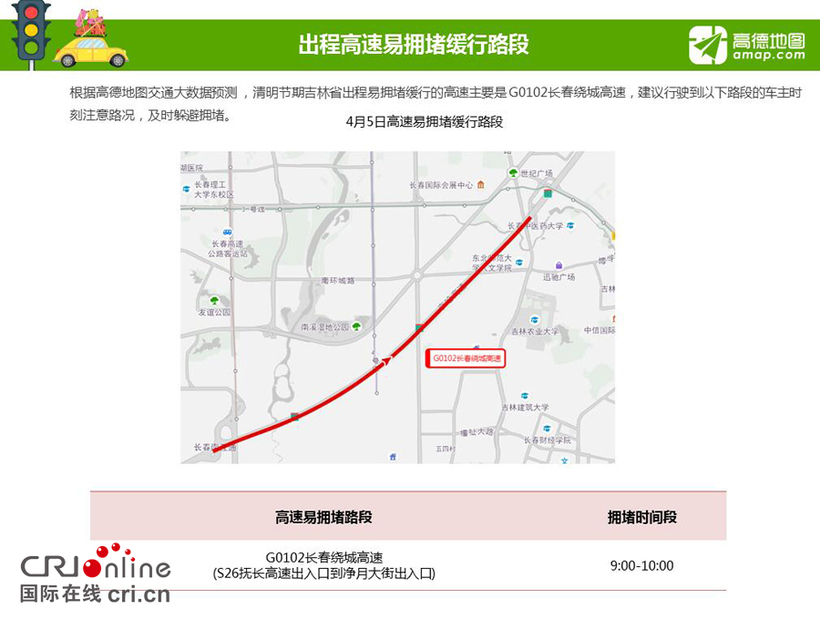 04【吉林】【原創】【CRI看吉林（標題）】【社會民生（標題）】【移動版（列表）】吉林交警與高德地圖聯合發佈清明節出行預報