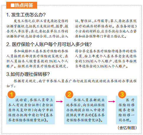 【頭條下文字】【八桂大地、八桂大地-南寧】【熱門文章】（內容頁標題）社保卡丟了咋補新生兒如何參保 南寧人社局為解答（首頁標題）社保卡丟了咋補新生兒如何參保