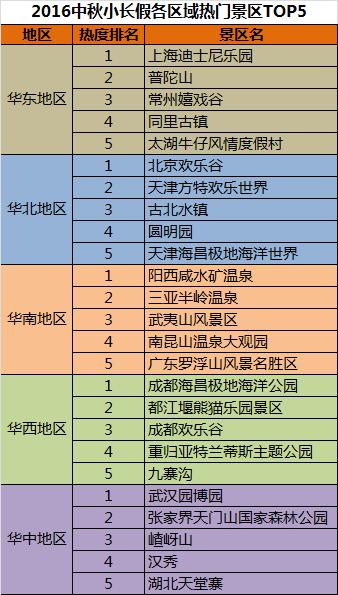 圖片默認標題