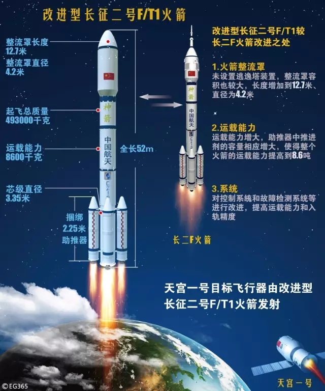 圖片默認標題