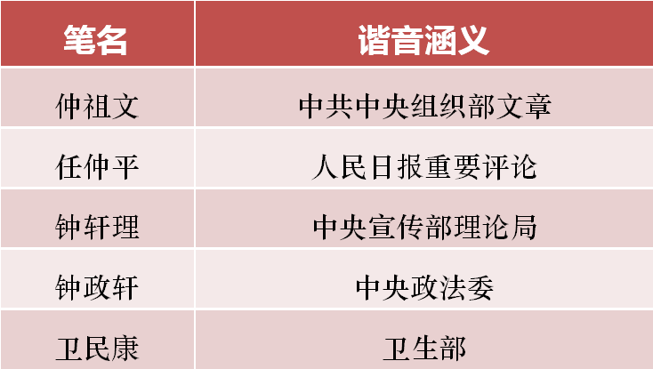 你認識“國平"麼？《國平論天下》一書出新版