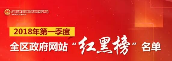 【廣西要聞】【八桂大地】【熱門文章】2018年廣西政府網站紅黑榜公佈