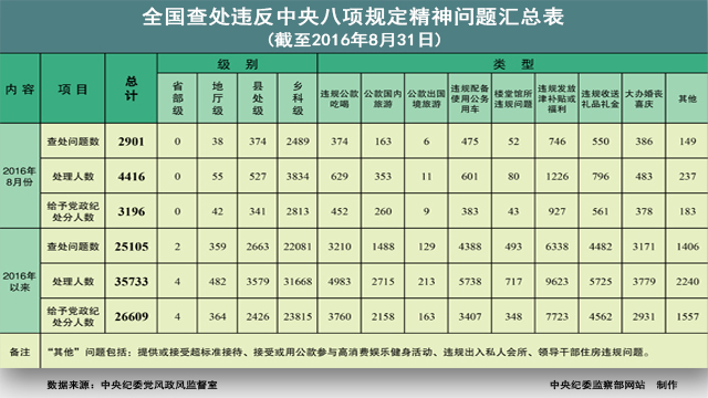 圖片默認標題