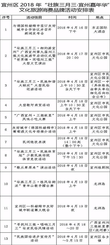 圖片默認標題_fororder_yizhou