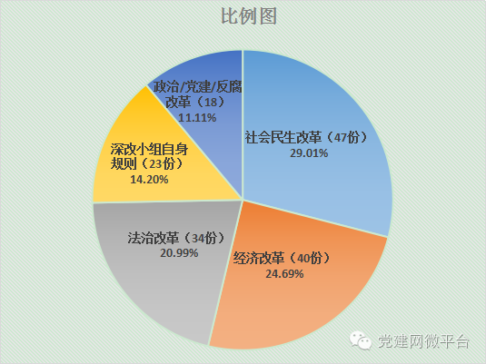 圖片默認標題