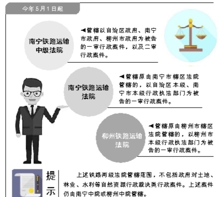 圖片默認標題_fororder_製表