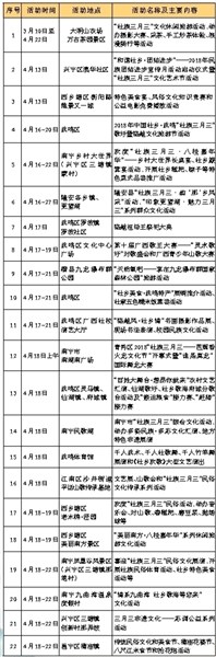 【八桂大地】【旅遊文體】【熱門文章】2018“壯族三月三·八桂嘉年華” 主要活動安排表