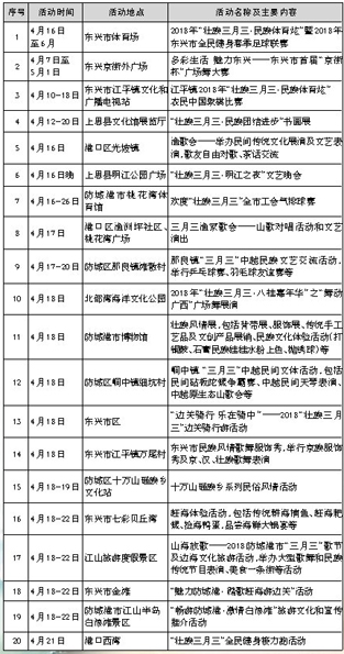 圖片默認標題_fororder_防城港