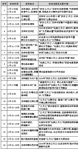 圖片默認標題_fororder_玉林