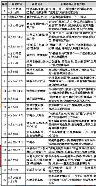 圖片默認標題_fororder_崇左